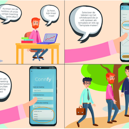 Storyboard over de user story van de template functie