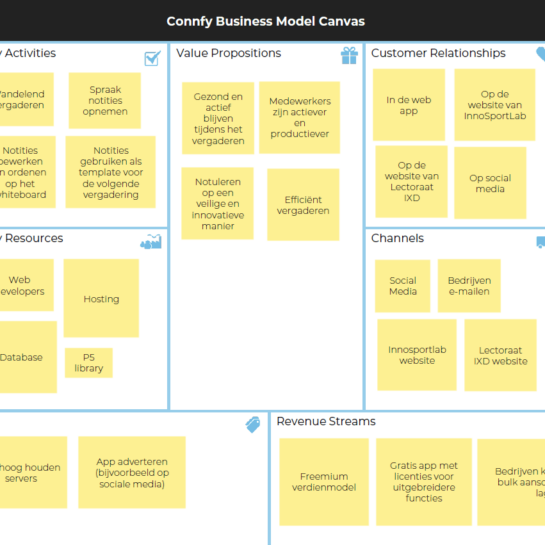 Business Model Canvas