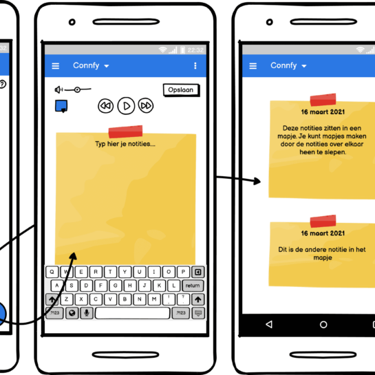 Drie wireframes van het Connfy concept weergegeven op drie telefoons..