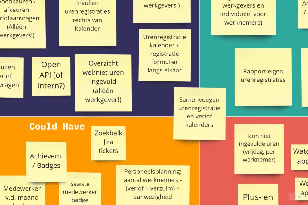 Omslagfoto MoSCoW analyse