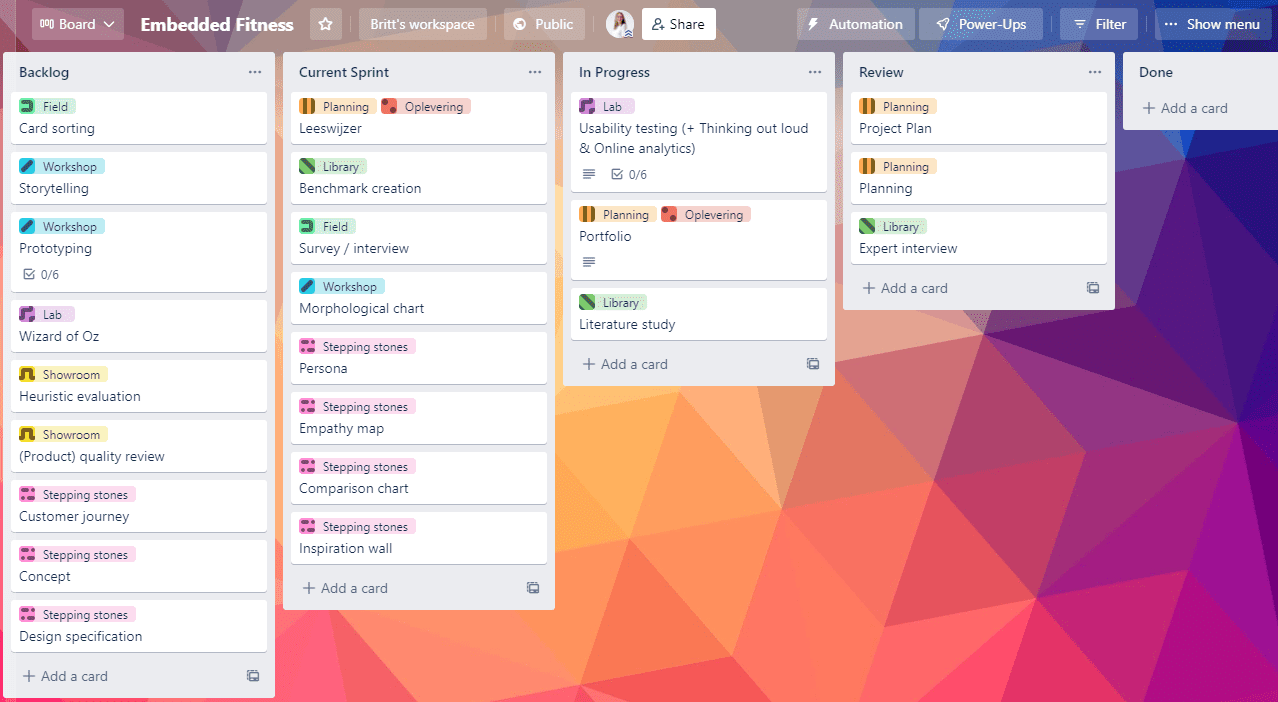 Scrumboard van de planning van mijn stageopdracht