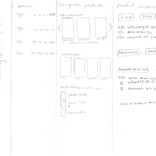 Morphological chart voorkant