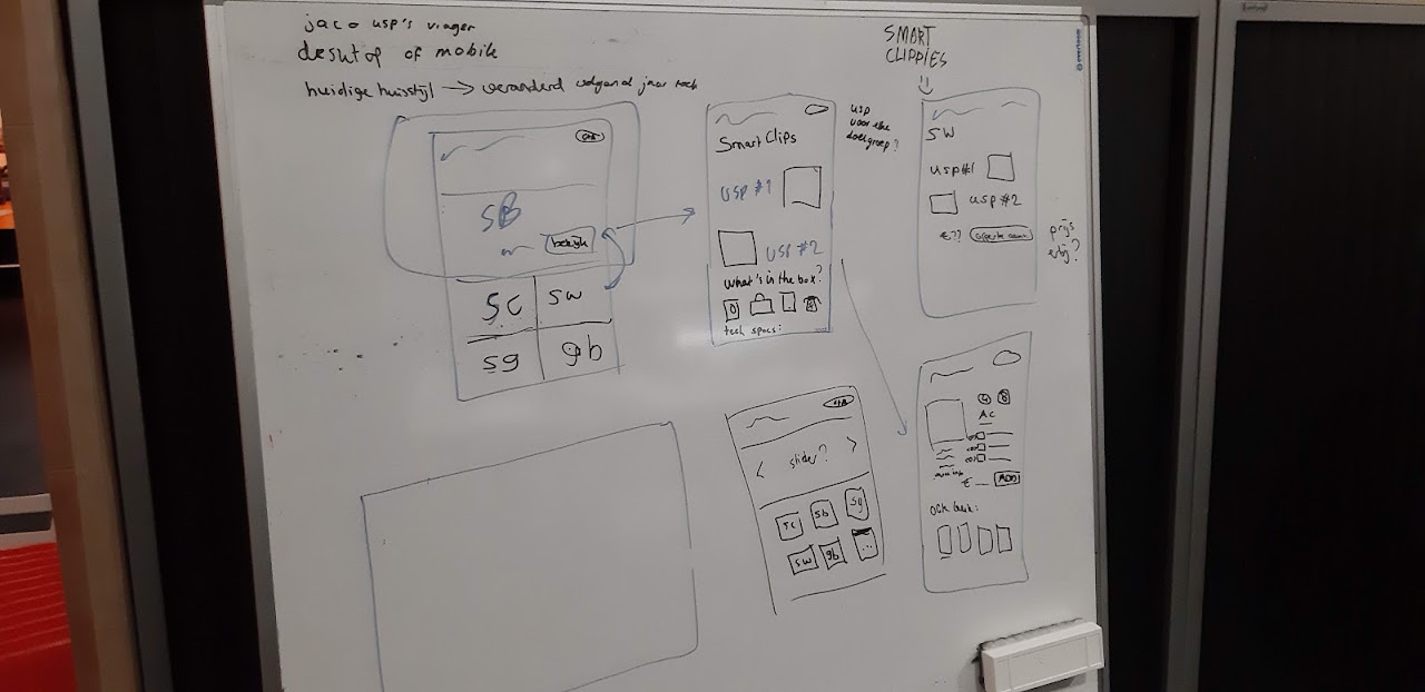 Schetsen om te brainstormen voorafgaande aan de morphological chart.