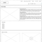 Wireframes van product optie 2 versie 2